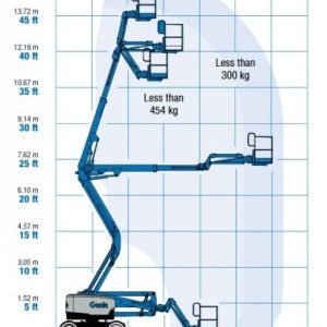 foto als neu! 15.86m/454kg platform 4x4 diesel Genie Z45XC